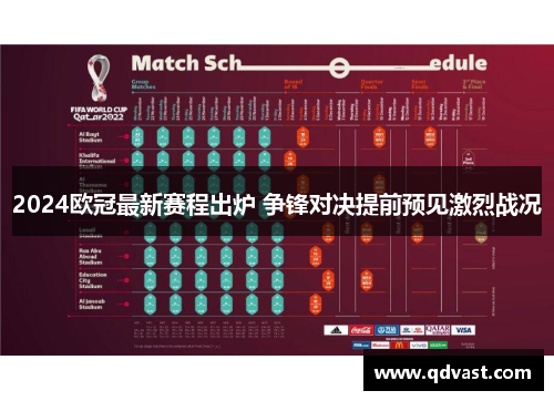 2024欧冠最新赛程出炉 争锋对决提前预见激烈战况