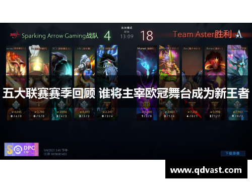 五大联赛赛季回顾 谁将主宰欧冠舞台成为新王者