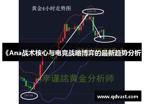 《Ana战术核心与电竞战略博弈的最新趋势分析》