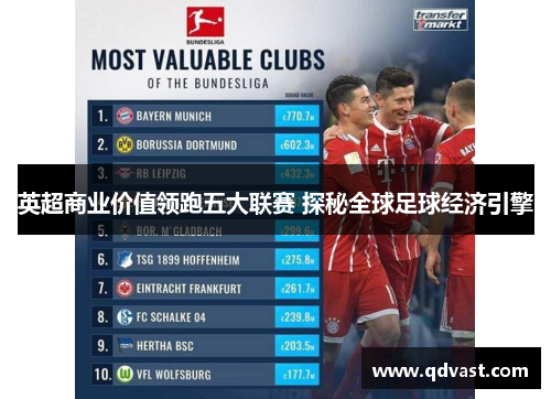 英超商业价值领跑五大联赛 探秘全球足球经济引擎