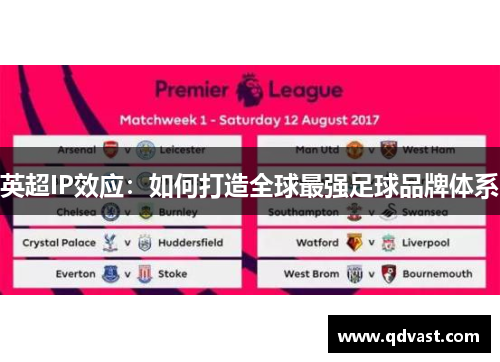 英超IP效应：如何打造全球最强足球品牌体系