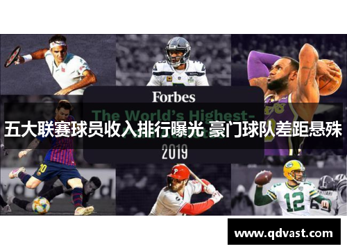 五大联赛球员收入排行曝光 豪门球队差距悬殊